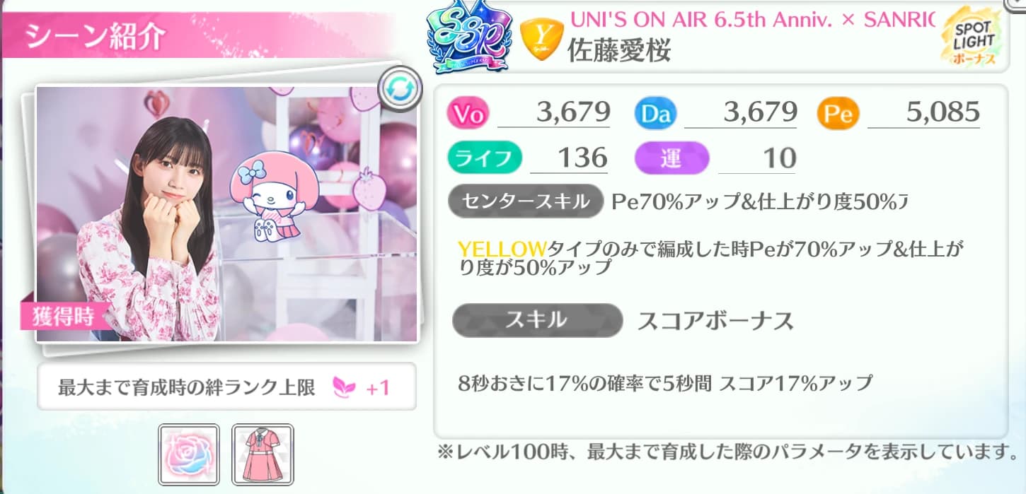 佐藤愛桜 / UNI'S ON AIR 6.5th Anniv. × SANRIO CHARACTERS