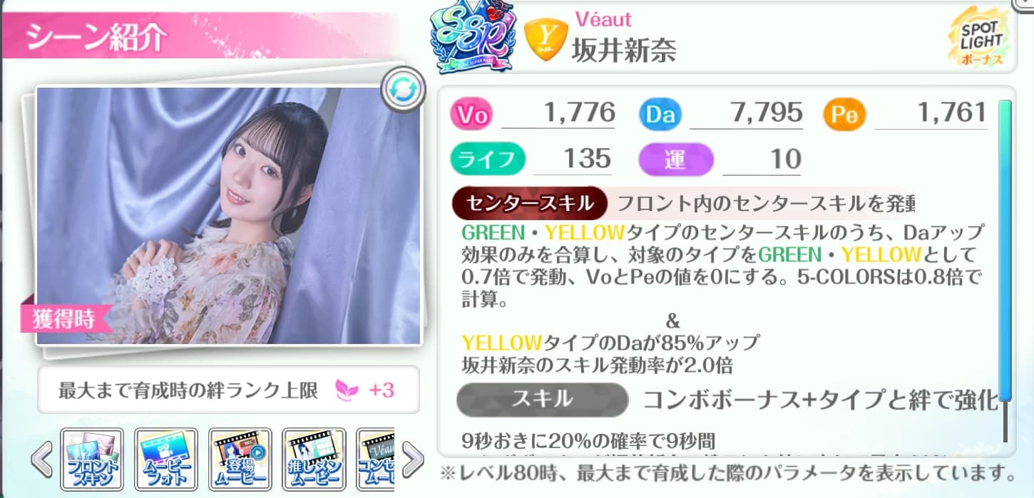 坂井新奈 / Véaut(ビュー)