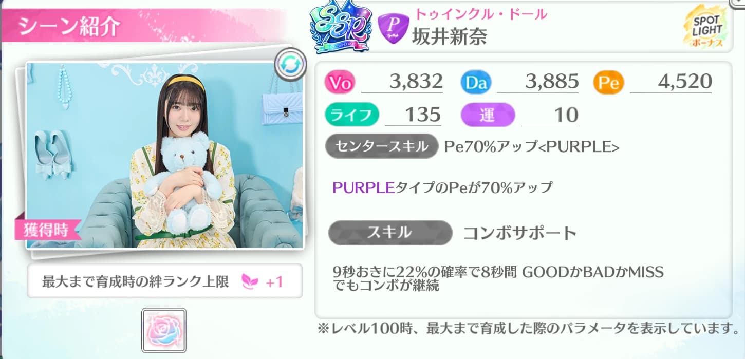 坂井新奈 / トゥインクル・ドール