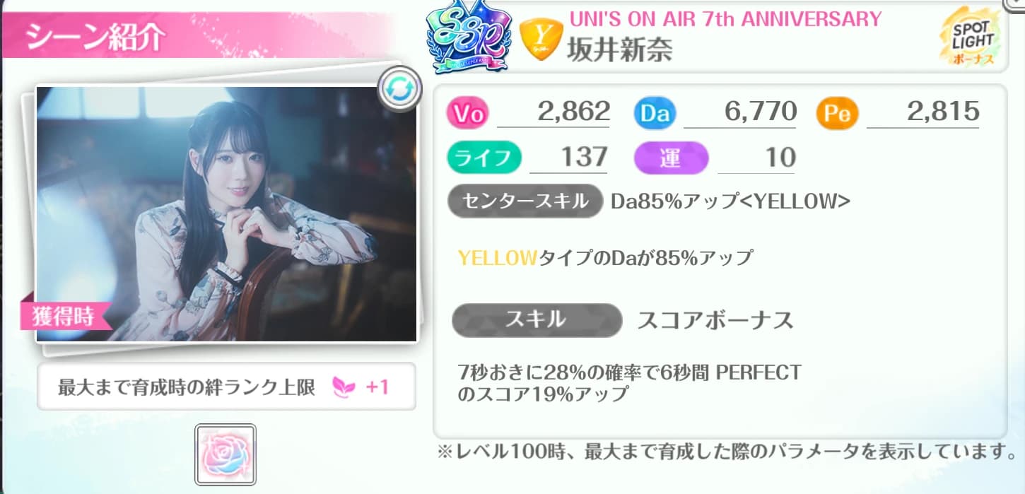 坂井新奈 / UNI'S ON AIR 7th ANNIVERSARY