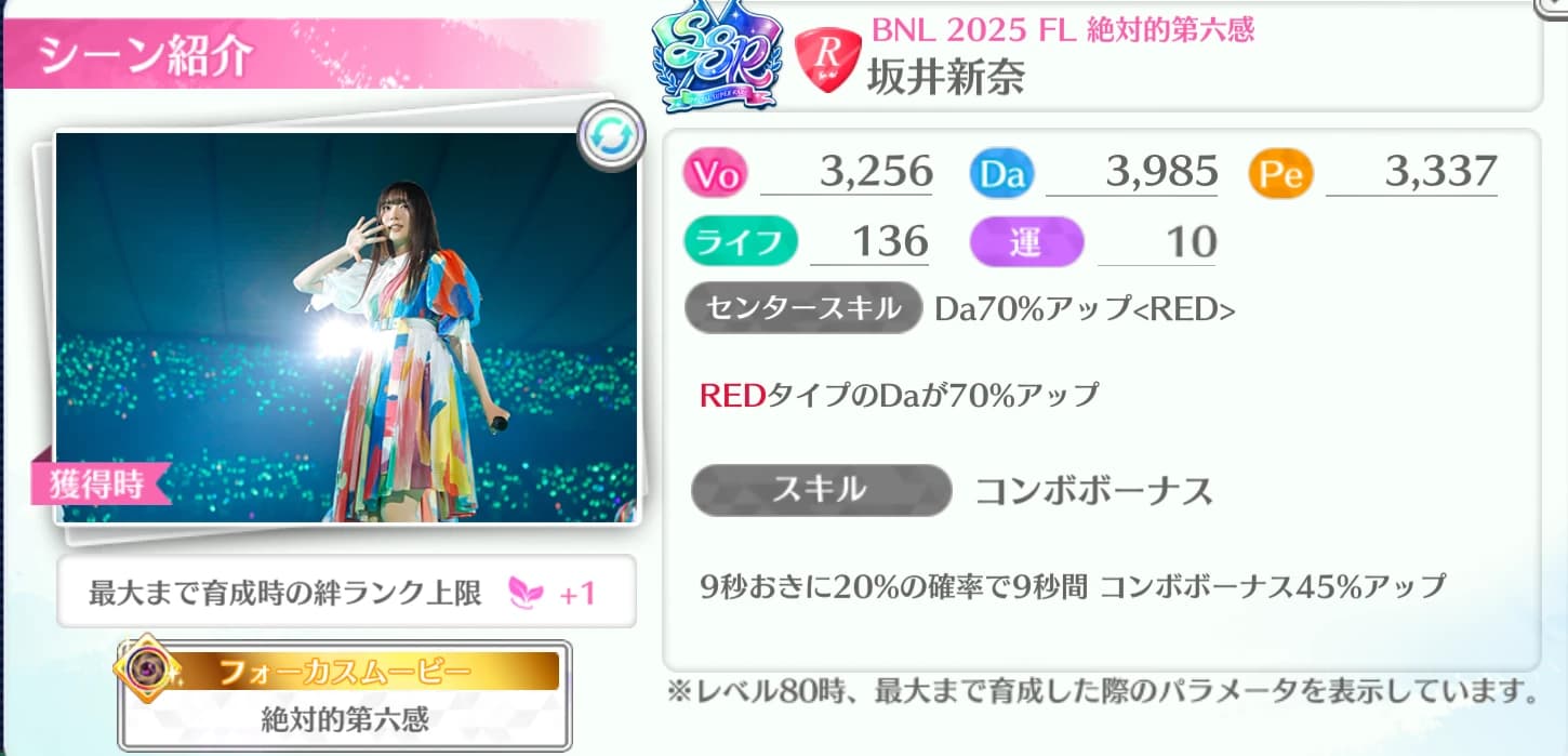 坂井新奈 / BNL 2025 FL 絶対的第六感