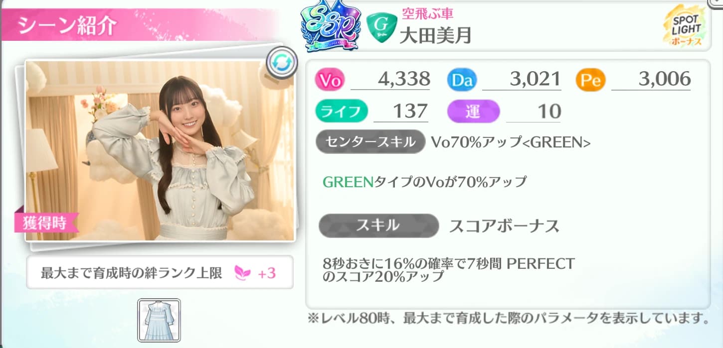 大田美月 / 空飛ぶ車