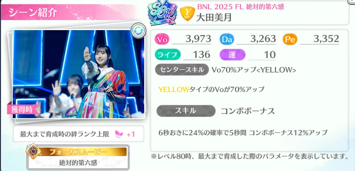 大田美月 / BNL 2025 FL 絶対的第六感