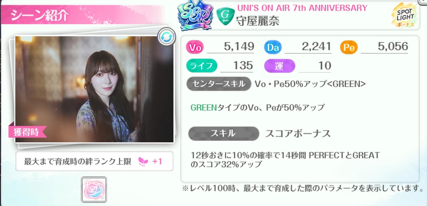 守屋麗奈 / UNI'S ON AIR 7th ANNIVERSARY