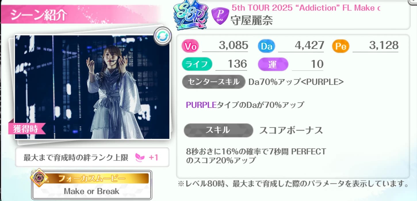 守屋麗奈 / 5th TOUR 2025 "Addiction" FL Make or Break
