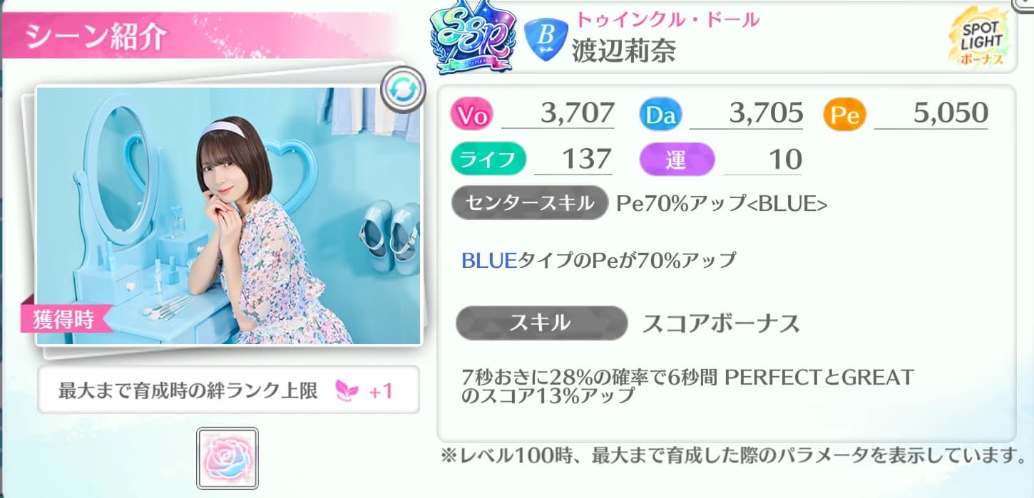 渡辺莉奈 / トゥインクル・ドール