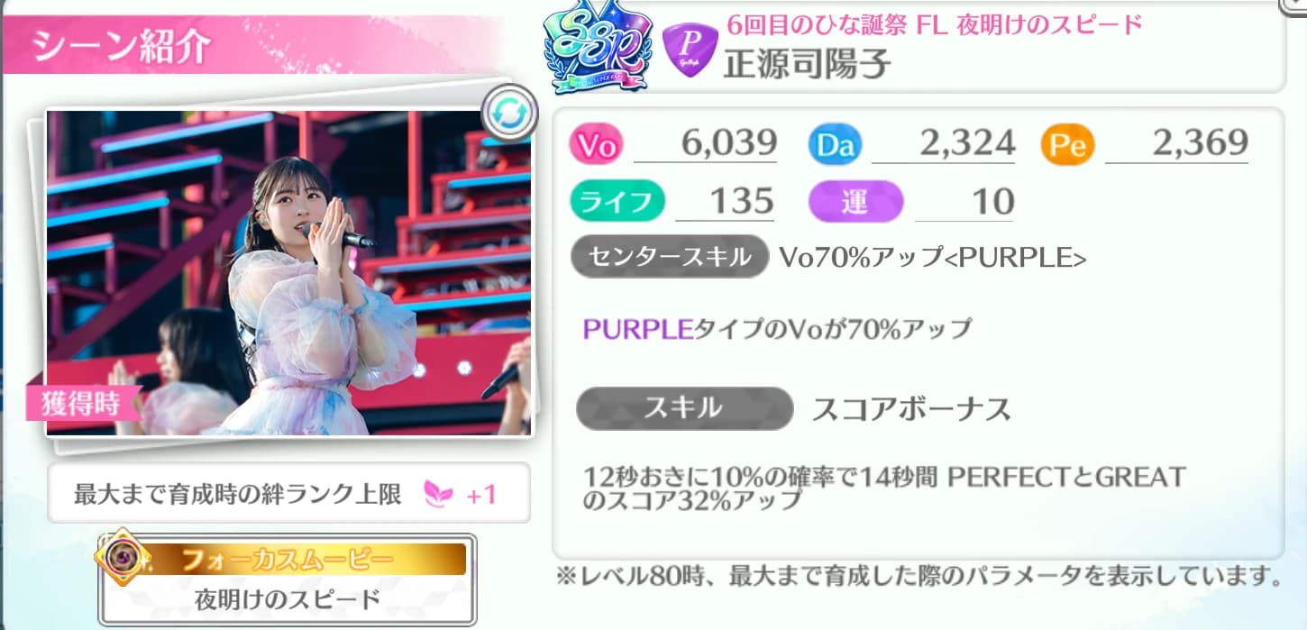 正源司陽子 / 6回目のひな誕祭 FL 夜明けのスピード