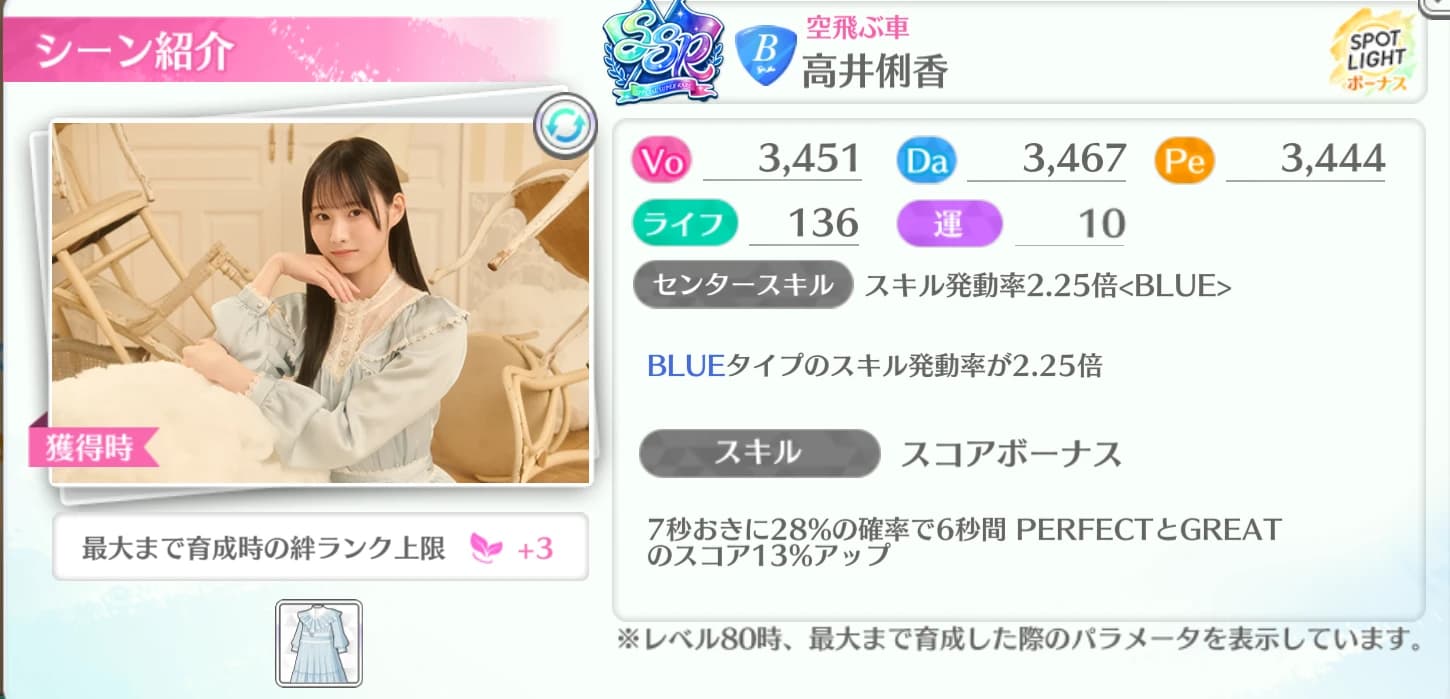 高井俐香 / 空飛ぶ車