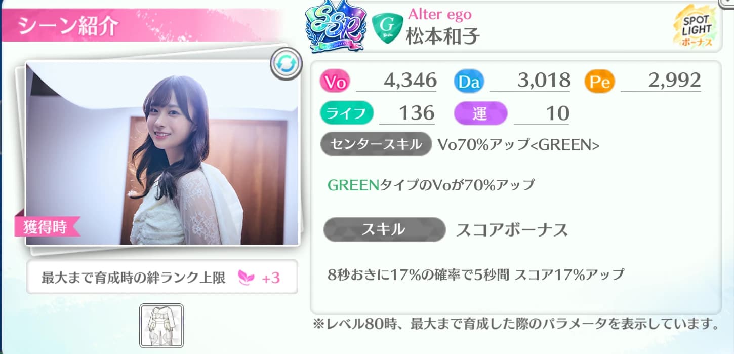 松本和子 / Alter ego